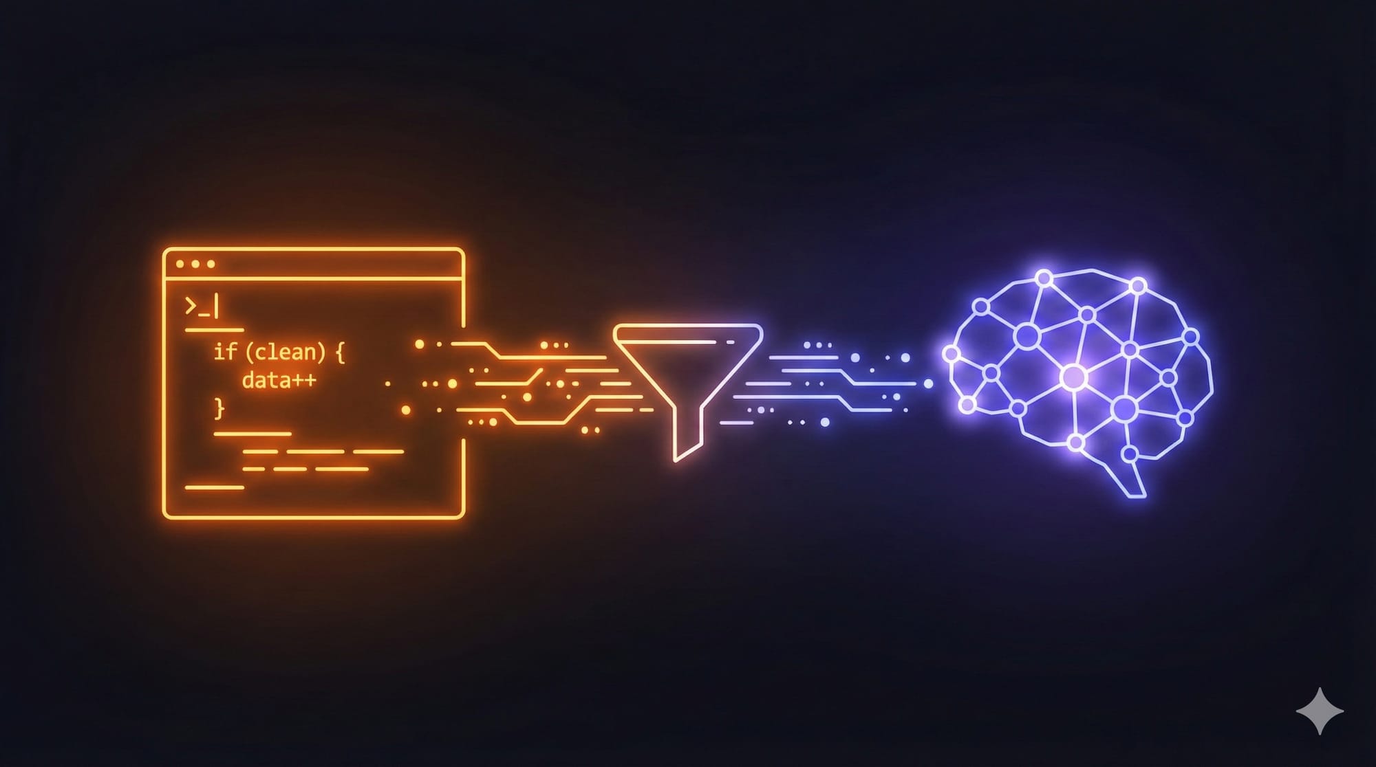 Human-Readable Code: The Ultimate AI Context