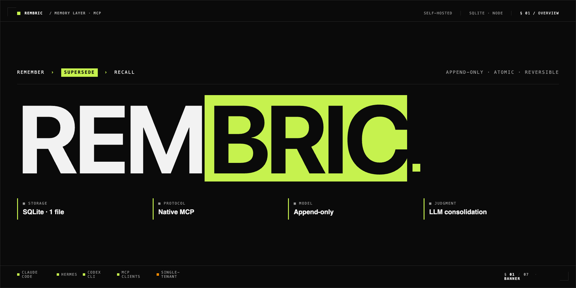 Rembric: woven memory for coding agents